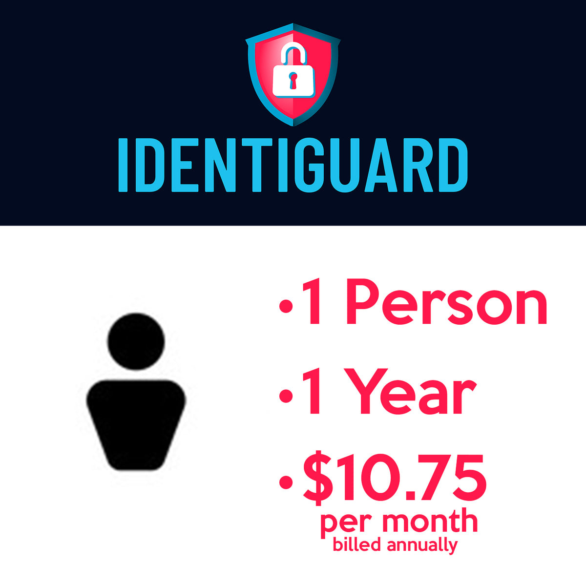 1 Person Data Removal Annual Plan