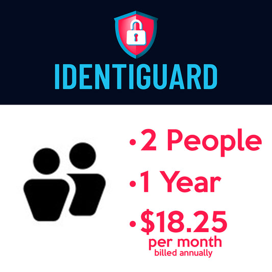 2 Person Data Removal Annual Plan