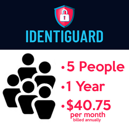 5 Person Data Removal Annual Plan